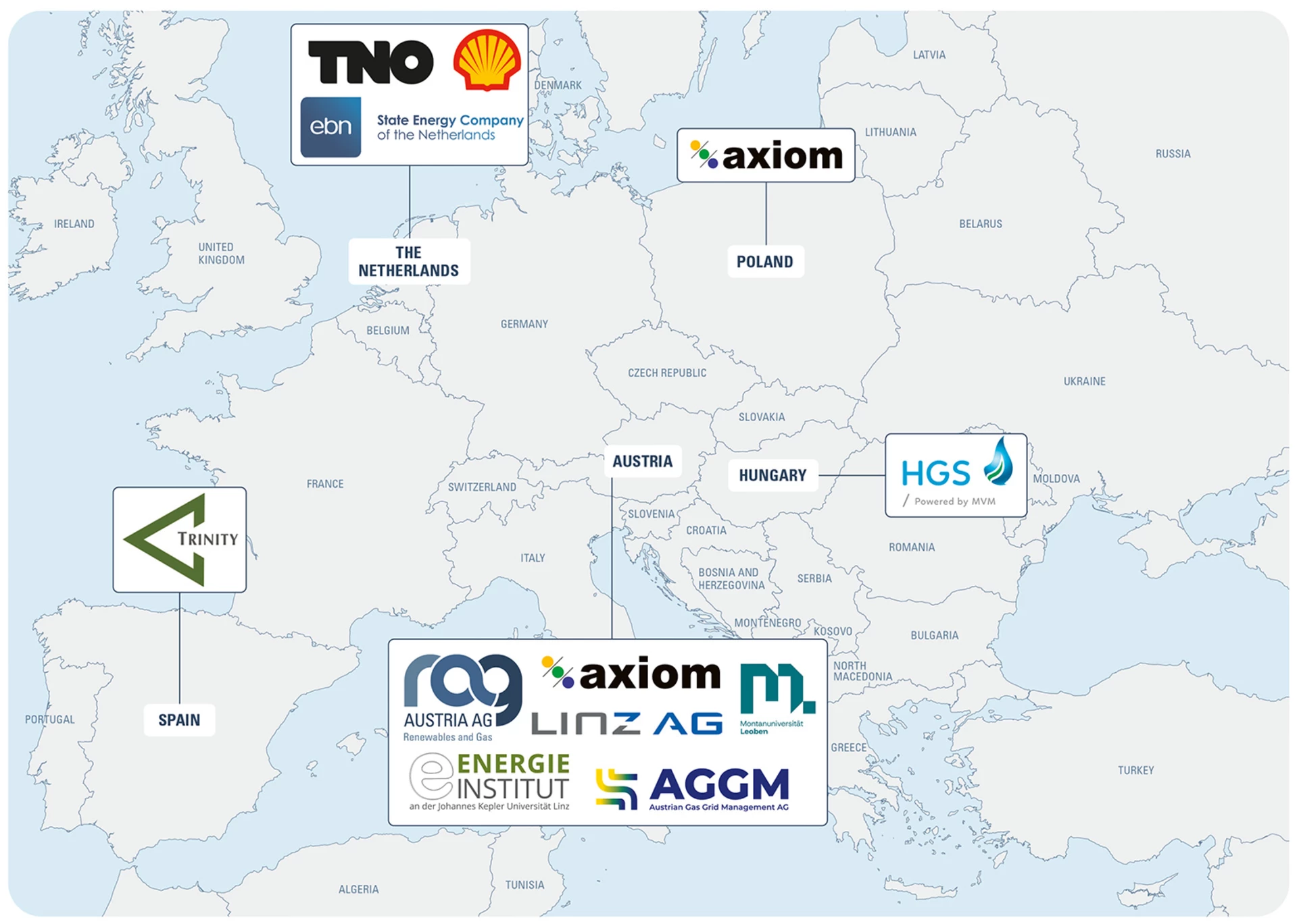 Map of Europe showing EUH2STARS project partners